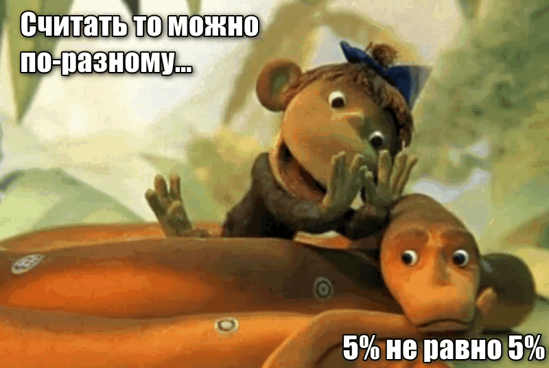 мем про попугаев и проценты